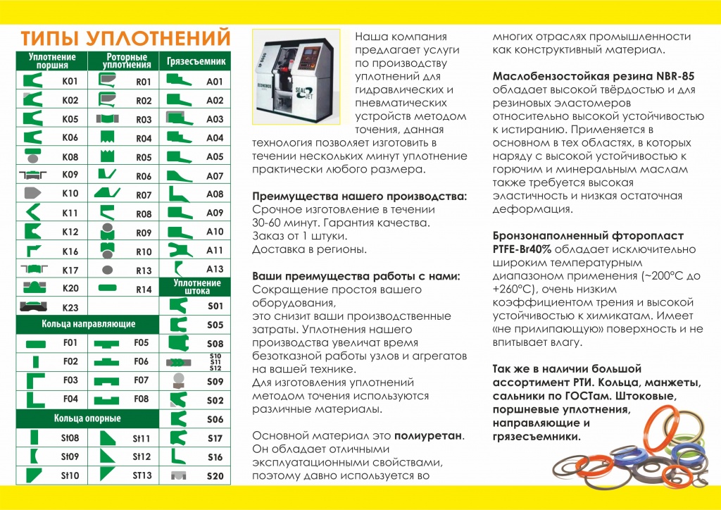Буклет РТИ 2.jpg Буклет РТИ 2.jpg